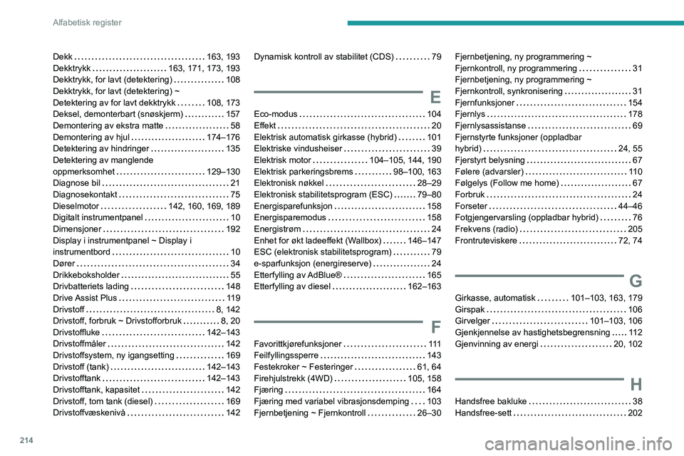 PEUGEOT 508 2023 Instruksjoner for bruk (in Norwegian) 214
Alfabetisk register
Dekk 163, 193
Dekktrykk
163, 171, 173, 193
Dekktrykk, for lavt (detektering)
108
Dekktrykk, for lavt (detektering) ~
Detektering av for lavt dekktrykk
108, 17 PEUGEOT 508 2023 Instruksjoner for bruk (in Norwegian) 214
Alfabetisk register
Dekk 163, 193
Dekktrykk
163, 171, 173, 193
Dekktrykk, for lavt (detektering)
108
Dekktrykk, for lavt (detektering) ~
Detektering av for lavt dekktrykk
108, 17