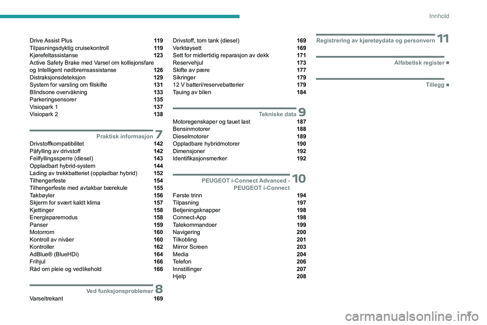 PEUGEOT 508 2023  Instruksjoner for bruk (in Norwegian) 3
Innhold
Drive Assist  Plus  11 9
Tilpasningsdyktig cruisekontroll  11 9
Kjørefeltassistanse  123
Active Safety Brake med Varsel om kollisjonsfare  
og Intelligent nødbremsassistanse 
 126
Distraks