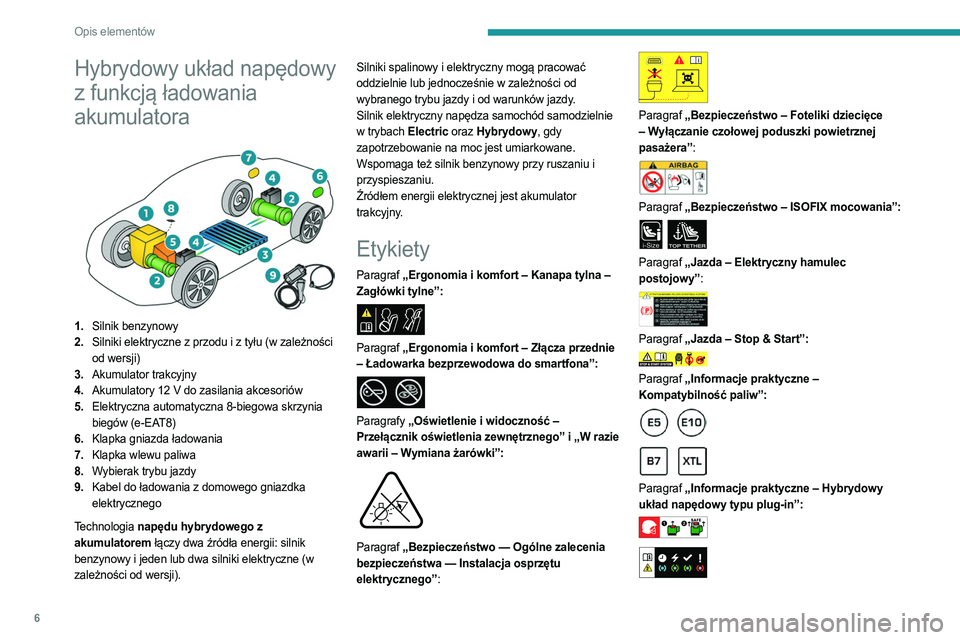 PEUGEOT 508 2023 Instrukcja obsługi (in Polish) 6
Opis elementów
Hybrydowy układ napędowy
z funkcją ładowania
akumulatora
1.Silnik benzynowy
2. Silniki elektryczne z przodu i z tyłu (w zależności
od wersji)
3. Akumulator trakcyjny
4. PEUGEOT 508 2023 Instrukcja obsługi (in Polish) 6
Opis elementów
Hybrydowy układ napędowy
z funkcją ładowania
akumulatora
1.Silnik benzynowy
2. Silniki elektryczne z przodu i z tyłu (w zależności
od wersji)
3. Akumulator trakcyjny
4.