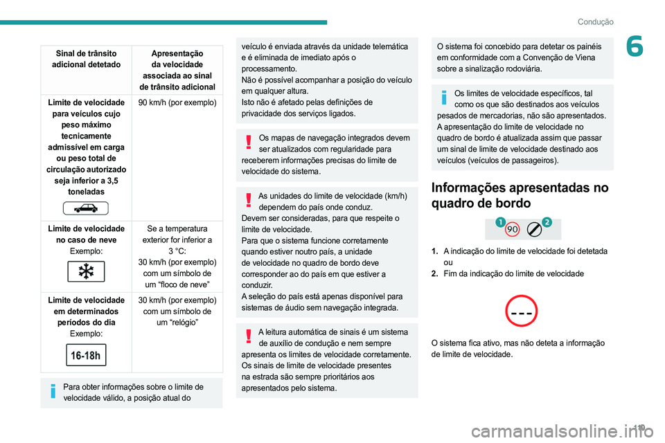 PEUGEOT 508 2023 Manual de utilização (in Portuguese) 11 9
Condução
6Sinal de trânsito
adicional detetado Apresentação
da velocidade
associada ao sinal
de trânsito adicional
Limite de velocidade para veículos cujo peso máximo tecnicamente
PEUGEOT 508 2023 Manual de utilização (in Portuguese) 11 9
Condução
6Sinal de trânsito
adicional detetado Apresentação
da velocidade
associada ao sinal
de trânsito adicional
Limite de velocidade para veículos cujo peso máximo tecnicamente