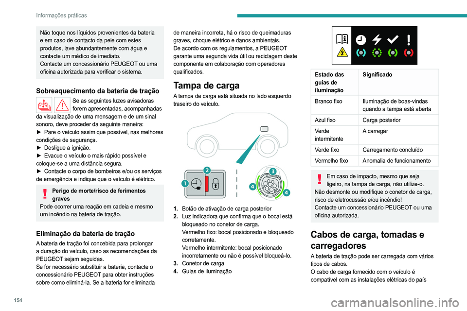 PEUGEOT 508 2023 Manual de utilização (in Portuguese) 154
Informações práticas
Não toque nos líquidos provenientes da bateria
e em caso de contacto da pele com estes
produtos, lave abundantemente com água e
contacte um médico de imediato.
Conta PEUGEOT 508 2023 Manual de utilização (in Portuguese) 154
Informações práticas
Não toque nos líquidos provenientes da bateria
e em caso de contacto da pele com estes
produtos, lave abundantemente com água e
contacte um médico de imediato.
Conta