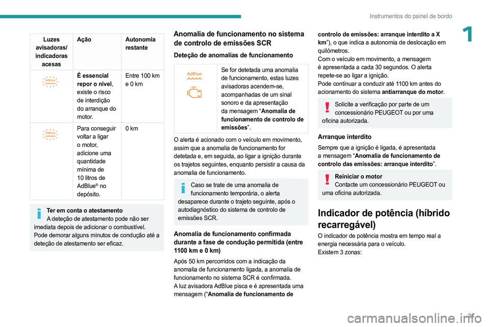 PEUGEOT 508 2023 Manual de utilização (in Portuguese) 21
Instrumentos do painel de bordo
1Luzes
avisadoras/
indicadoras acesas Ação
Autonomia
restante
É essencial
repor o nível,
existe o risco
de interdição
do arranque do
motor.Entre 10 PEUGEOT 508 2023 Manual de utilização (in Portuguese) 21
Instrumentos do painel de bordo
1Luzes
avisadoras/
indicadoras acesas Ação
Autonomia
restante
É essencial
repor o nível,
existe o risco
de interdição
do arranque do
motor.Entre 10