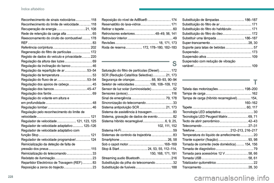 PEUGEOT 508 2023 Manual de utilização (in Portuguese) 228
Índice alfabético
Reconhecimento de sinais rodoviários 11 8
Reconhecimento do limite de velocidade
11 8
Recuperação de energia
21, 108
Rede de retenção da carga alta
65
Reesc PEUGEOT 508 2023 Manual de utilização (in Portuguese) 228
Índice alfabético
Reconhecimento de sinais rodoviários 11 8
Reconhecimento do limite de velocidade
11 8
Recuperação de energia
21, 108
Rede de retenção da carga alta
65
Reesc