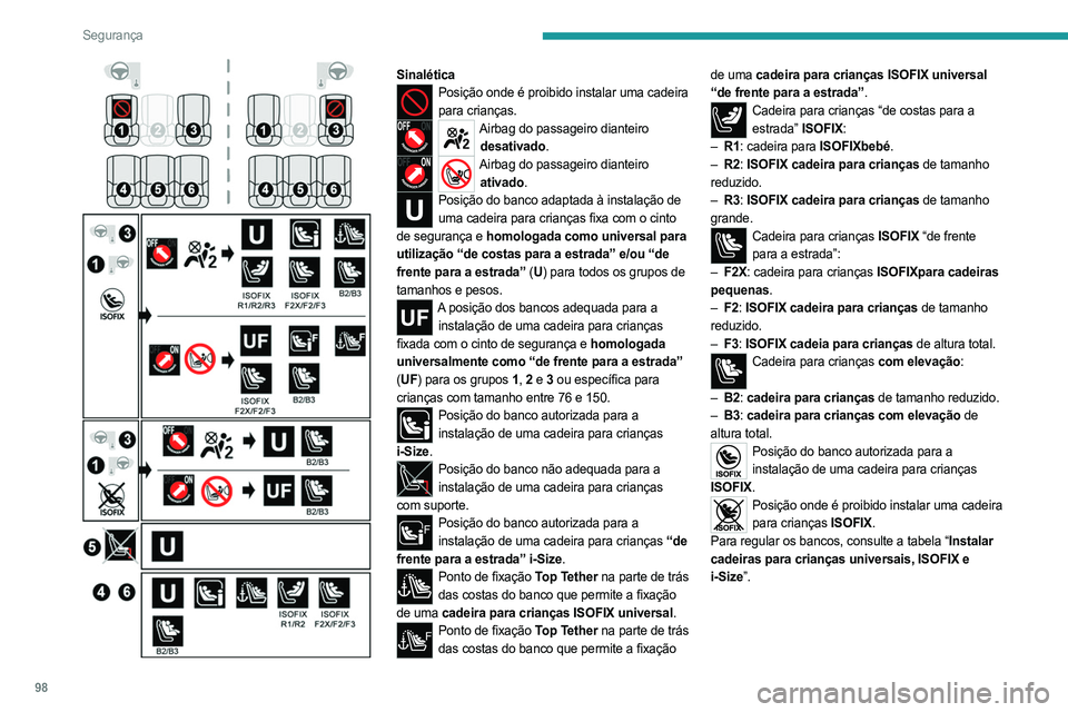 PEUGEOT 508 2023 Manual de utilização (in Portuguese) 98
Segurança
SinaléticaPosição onde é proibido instalar uma cadeira para crianças.
Airbag do passageiro dianteiro desativado.
Airbag do passageiro dianteiro ativado.
Posição do banco adapta PEUGEOT 508 2023 Manual de utilização (in Portuguese) 98
Segurança
SinaléticaPosição onde é proibido instalar uma cadeira para crianças.
Airbag do passageiro dianteiro desativado.
Airbag do passageiro dianteiro ativado.
Posição do banco adapta