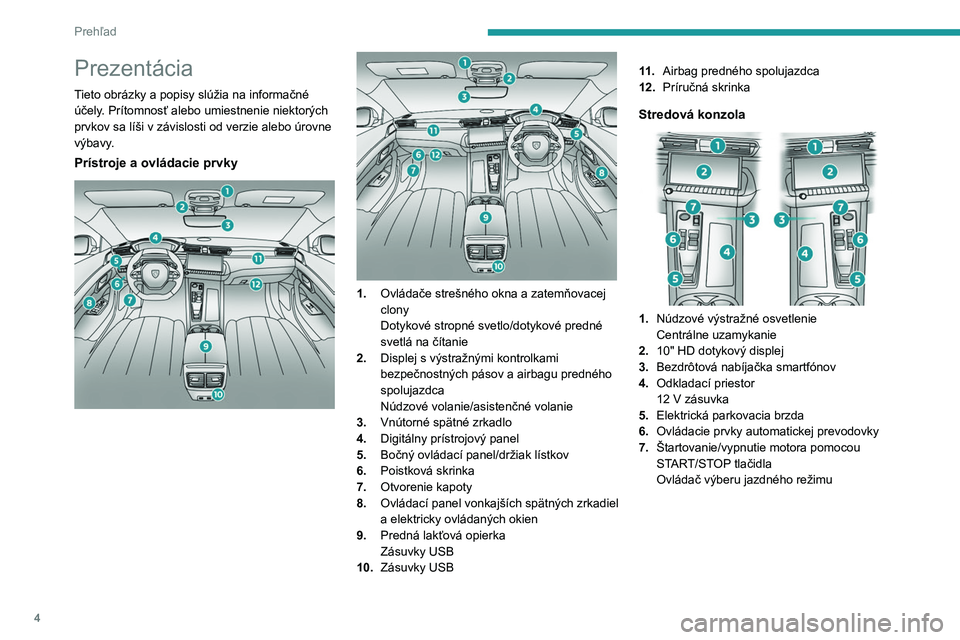 PEUGEOT 508 2023  Návod na použitie (in Slovakian) 4
Prehľad
Prezentácia
Tieto obrázky a popisy slúžia na informačné 
účely. Prítomnosť alebo umiestnenie niektorých 
prvkov sa líši v závislosti od verzie alebo úrovne 
výbavy.
Prístro