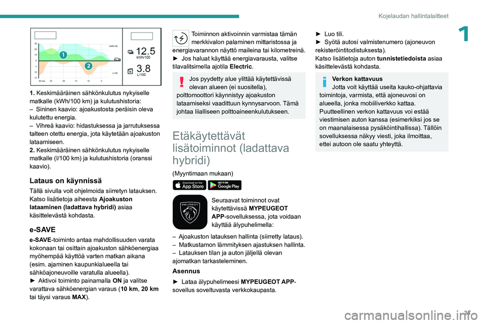 PEUGEOT 508 2023  Omistajan Käsikirja (in Finnish) 25
Kojelaudan hallintalaitteet
1
 
1. Keskimääräinen sähkönkulutus nykyiselle 
matkalle (kWh/100 km) ja kulutushistoria:
– 
Sininen kaavio: ajoakustosta peräisin oleva 
kulutettu energia.
–
