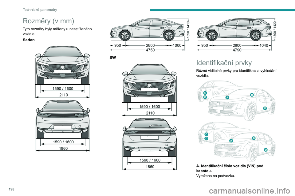 PEUGEOT 508 2023 Návod na použití (in Czech) 198
Technické parametry
Rozměry (v mm)
Tyto rozměry byly měřeny u nezatíženého
vozidla.
Sedan
SW
Identifikační prvky
Různé viditelné prvky pro identifikaci a vyhledání
v PEUGEOT 508 2023 Návod na použití (in Czech) 198
Technické parametry
Rozměry (v mm)
Tyto rozměry byly měřeny u nezatíženého
vozidla.
Sedan
SW
Identifikační prvky
Různé viditelné prvky pro identifikaci a vyhledání
v