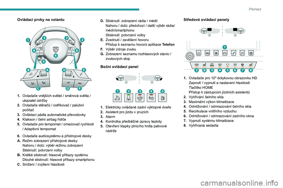 PEUGEOT 508 2023  Návod na použití (in Czech) 5
Přehled
Ovládací prvky na volantu 
 
1.Ovladače vnějších světel / směrová světla / 
ukazatel údržby
2. Ovladače stěračů / ostřikovač / palubní 
počítač
3. Ovládací pádla au