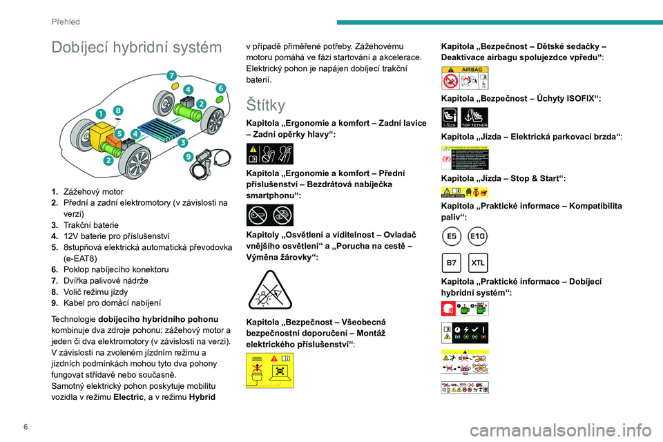 PEUGEOT 508 2023  Návod na použití (in Czech) 6
Přehled
Dobíjecí hybridní systém 
 
1.Zážehový motor
2. Přední a zadní elektromotory (v
  závislosti na 
verzi)
3. Trakční baterie
4. 12V baterie pro příslušenství
5. 8stupňová e