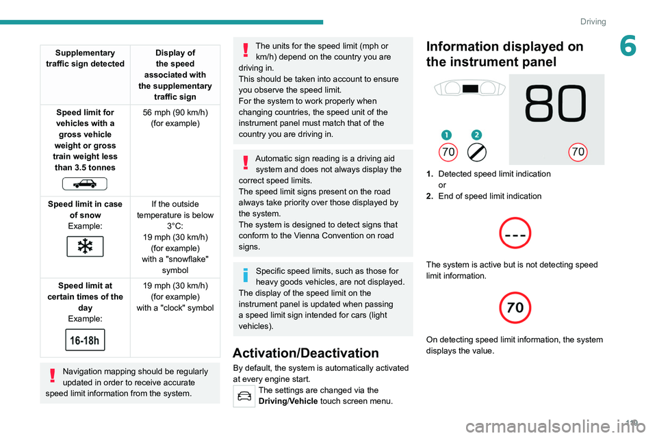 PEUGEOT 508 2021 Owners Manual 11 9
Driving
6Supplementary
traffic sign detected Display of
the speed
associated with
the supplementary traffic sign
Speed limit for
vehicles with a gross vehicle
weight or gross
train wei PEUGEOT 508 2021 Owners Manual 11 9
Driving
6Supplementary
traffic sign detected Display of
the speed
associated with
the supplementary traffic sign
Speed limit for
vehicles with a gross vehicle
weight or gross
train wei