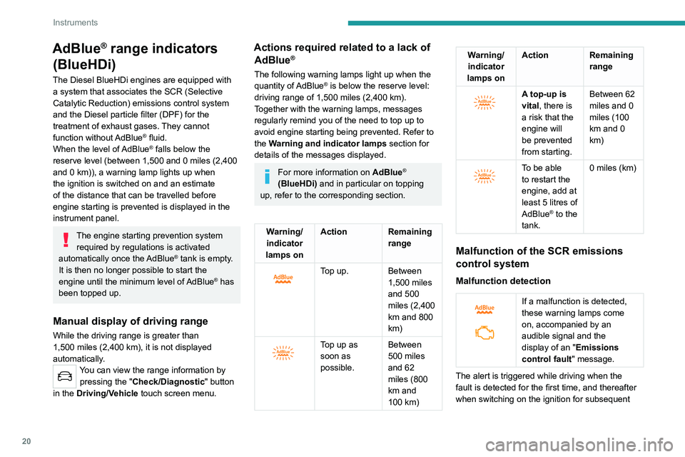 PEUGEOT 508 2021  Owners Manual 20
Instruments
AdBlue® range indicators 
(BlueHDi)
The Diesel BlueHDi engines are equipped with 
a system that associates the SCR (Selective 
Catalytic Reduction) emissions control system 
and the Di
