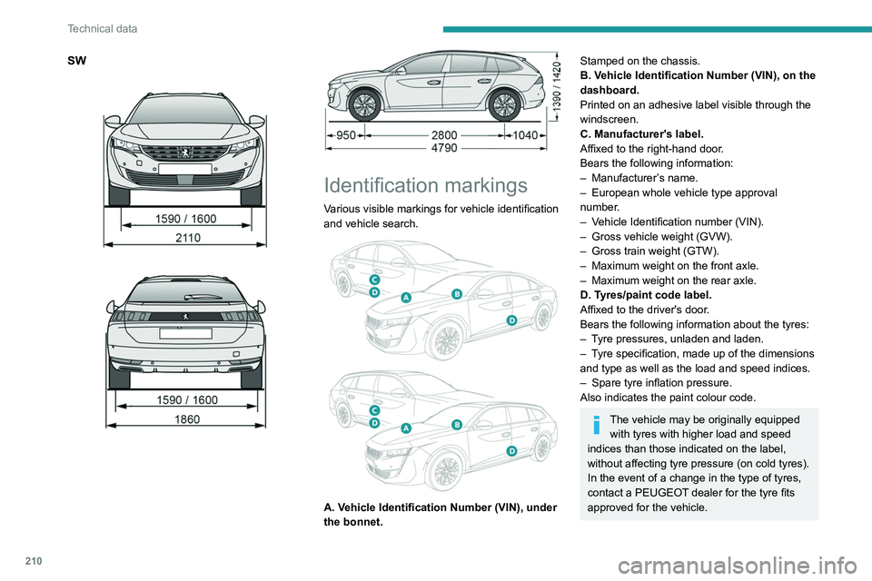 PEUGEOT 508 2021 Owners Manual 210
Technical data
SW
Identification markings
Various visible markings for vehicle identification
and vehicle search.
A. Vehicle Identification Number (VIN), under
the bonnet.
Stamped on PEUGEOT 508 2021 Owners Manual 210
Technical data
SW
Identification markings
Various visible markings for vehicle identification
and vehicle search.
A. Vehicle Identification Number (VIN), under
the bonnet.
Stamped on