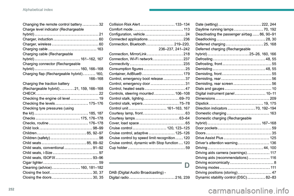 PEUGEOT 508 2021 Owners Manual 252
Alphabetical index
Changing the remote control battery 32
Charge level indicator (Rechargeable
hybrid)
21
Charger, induction
60
Charger, wireless
60
Charging cable
163
Ch PEUGEOT 508 2021 Owners Manual 252
Alphabetical index
Changing the remote control battery 32
Charge level indicator (Rechargeable
hybrid)
21
Charger, induction
60
Charger, wireless
60
Charging cable
163
Ch