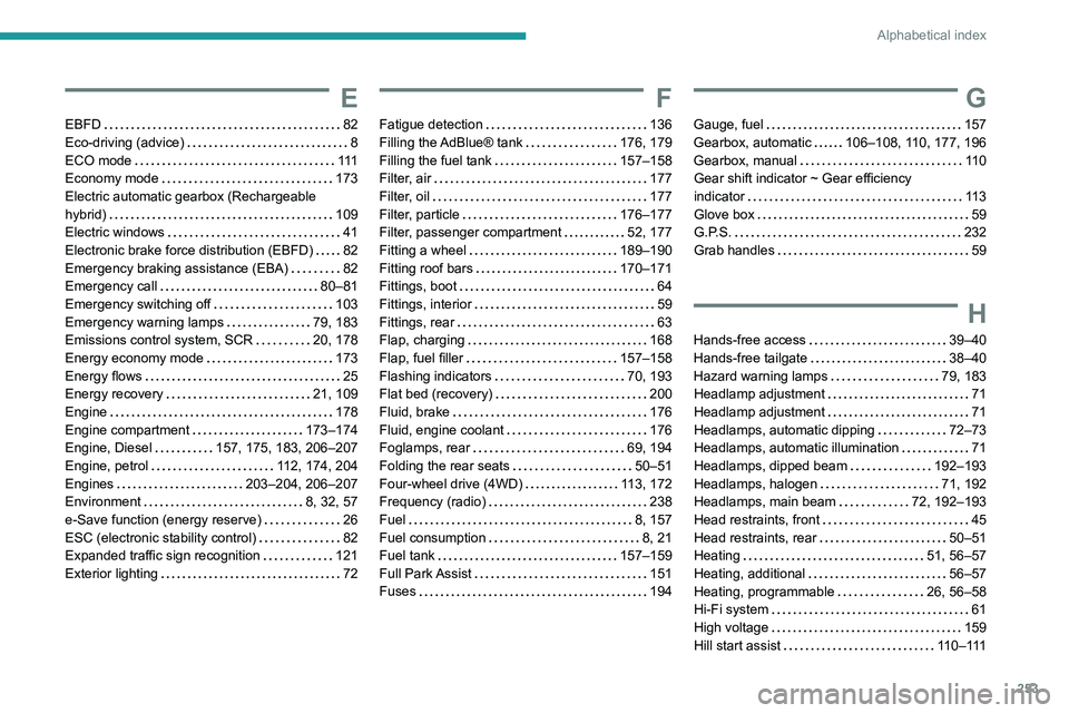 PEUGEOT 508 2021 Owners Manual 253
Alphabetical index
E
EBFD 82
Eco-driving (advice)
8
ECO mode
111
Economy mode
173
Electric automatic gearbox (Rechargeable
hybrid)
109
Electric windows
41
Electronic b PEUGEOT 508 2021 Owners Manual 253
Alphabetical index
E
EBFD 82
Eco-driving (advice)
8
ECO mode
111
Economy mode
173
Electric automatic gearbox (Rechargeable
hybrid)
109
Electric windows
41
Electronic b