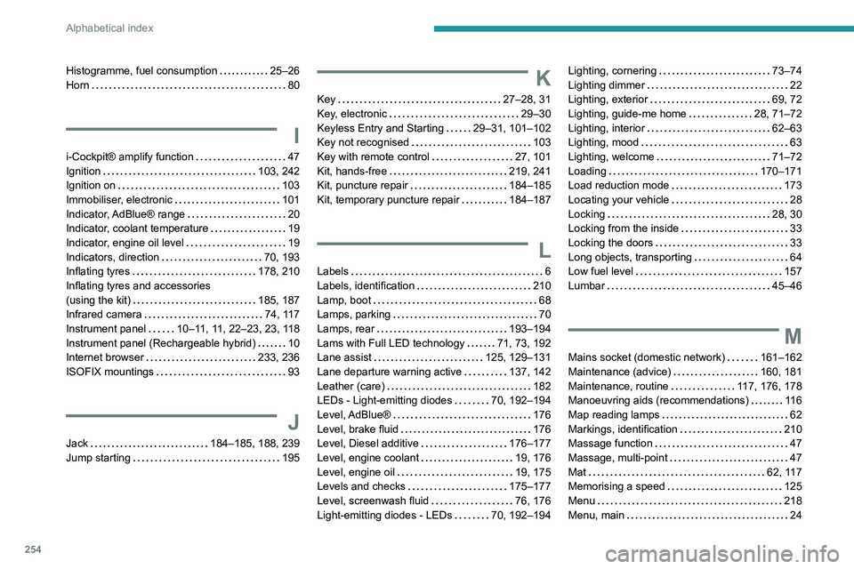 PEUGEOT 508 2021 Owners Manual 254
Alphabetical index
Histogramme, fuel consumption 25–26
Horn
80
I
i-Cockpit® amplify function 47
Ignition
103, 242
Ignition on
103
Immobiliser, electronic
101
Indicat PEUGEOT 508 2021 Owners Manual 254
Alphabetical index
Histogramme, fuel consumption 25–26
Horn
80
I
i-Cockpit® amplify function 47
Ignition
103, 242
Ignition on
103
Immobiliser, electronic
101
Indicat