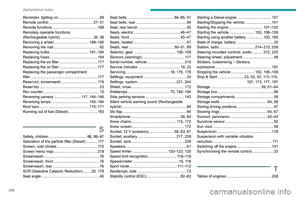 PEUGEOT 508 2021 Owners Manual 256
Alphabetical index
Reminder, lighting on 69
Remote control
27–31
Remote functions
168
Remotely operable functions
(Rechargeable hybrid)
26, 58
Removing a wheel
189–190 PEUGEOT 508 2021 Owners Manual 256
Alphabetical index
Reminder, lighting on 69
Remote control
27–31
Remote functions
168
Remotely operable functions
(Rechargeable hybrid)
26, 58
Removing a wheel
189–190