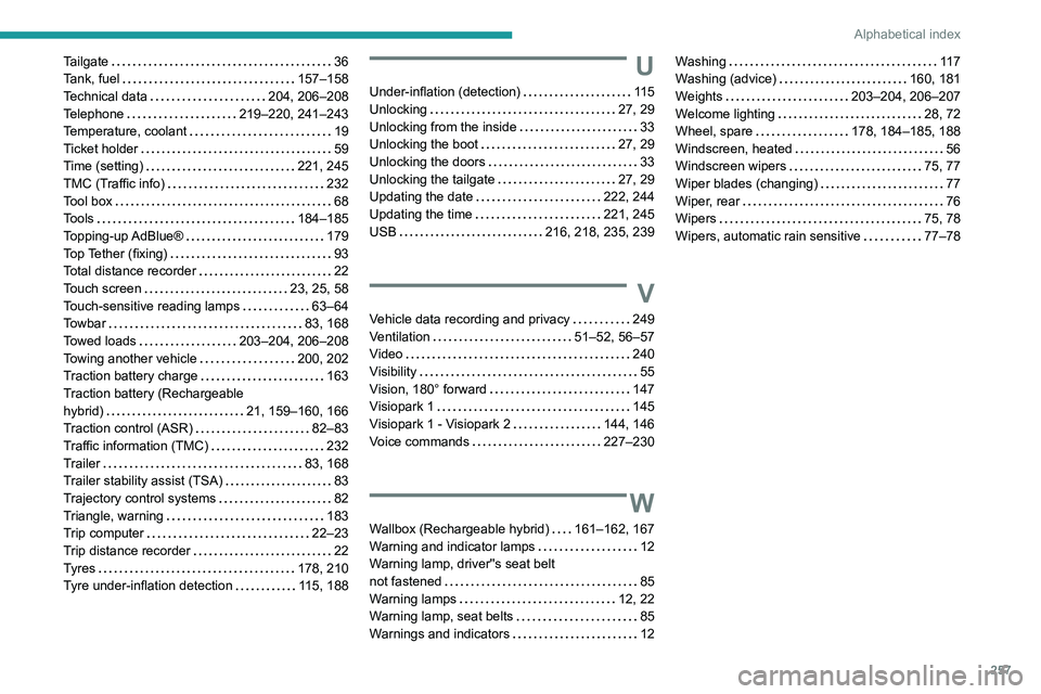 PEUGEOT 508 2021 Owners Manual 257
Alphabetical index
Tailgate 36
Tank, fuel
157–158
Technical data
204, 206–208
Telephone
219–220, 241–243
Temperature, coolant
19
Ticket holder
59
Time (setting PEUGEOT 508 2021 Owners Manual 257
Alphabetical index
Tailgate 36
Tank, fuel
157–158
Technical data
204, 206–208
Telephone
219–220, 241–243
Temperature, coolant
19
Ticket holder
59
Time (setting