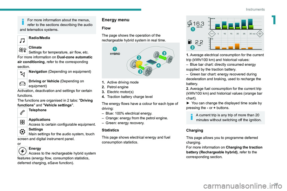 PEUGEOT 508 2021  Owners Manual 25
Instruments
1For more information about the menus, 
refer to the sections describing the audio 
and telematics systems.
Radio/Media 
Climate
Settings for temperature, air flow, etc.
For more inform