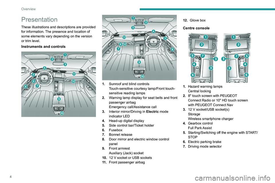 PEUGEOT 508 2021 Owners Manual 4
Overview
Presentation
These illustrations and descriptions are provided
for information. The presence and location of
some elements vary depending on the version
or trim level.
Instruments and co PEUGEOT 508 2021 Owners Manual 4
Overview
Presentation
These illustrations and descriptions are provided
for information. The presence and location of
some elements vary depending on the version
or trim level.
Instruments and co