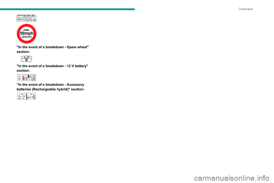 PEUGEOT 508 2021  Owners Manual 7
Overview
 
 
 
"In the event of a breakdown - Spare wheel" 
section:
 
 
"In the event of a breakdown - 12 V battery" 
section:
 24V12V 
"In the event of a breakdown - Accessory 