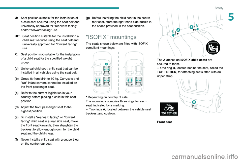 PEUGEOT 508 2021 Owners Manual 93
Safety
5U:Seat position suitable for the installation of
a child seat secured using the seat belt and
universally approved for "rearward facing"
and/or "forward facing" use.
UF: PEUGEOT 508 2021 Owners Manual 93
Safety
5U:Seat position suitable for the installation of
a child seat secured using the seat belt and
universally approved for "rearward facing"
and/or "forward facing" use.
UF: