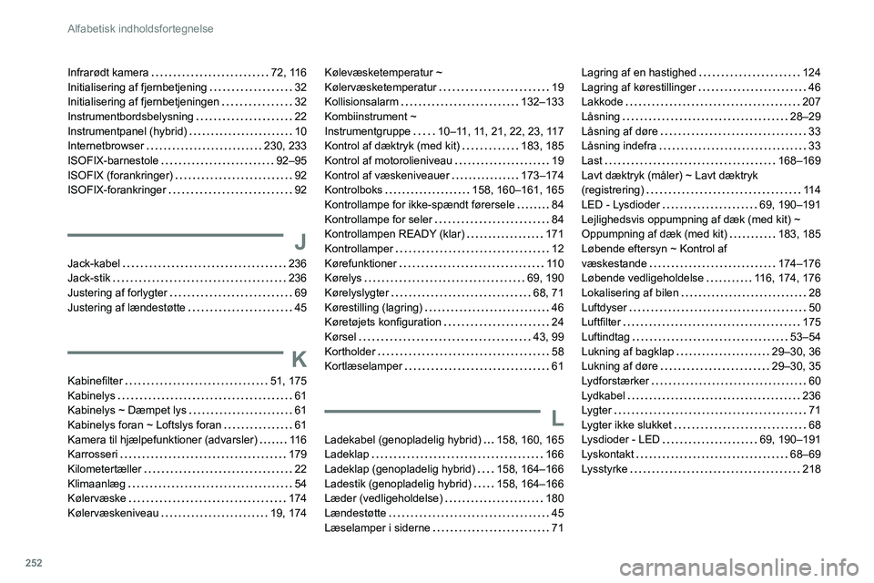 PEUGEOT 508 2021 Brugsanvisning (in Danish) 252
Alfabetisk indholdsfortegnelse
Infrarødt kamera 72, 116
Initialisering af fjernbetjening
32
Initialisering af fjernbetjeningen
32
Instrumentbordsbelysning
22
Instrumentpanel (hy PEUGEOT 508 2021 Brugsanvisning (in Danish) 252
Alfabetisk indholdsfortegnelse
Infrarødt kamera 72, 116
Initialisering af fjernbetjening
32
Initialisering af fjernbetjeningen
32
Instrumentbordsbelysning
22
Instrumentpanel (hy