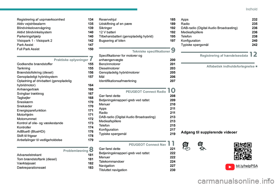 PEUGEOT 508 2021  Brugsanvisning (in Danish) 3
Indhold
  
  
 
 
 
 
Registrering af uopmærksomhed  134
Aktiv vejstribealarm  135
Blindvinkelovervågning  139
Aktivt blindvinkelsystem  140
Parkeringshjælp  140
Visiopark 1 - Visiopark 2  142
Pa