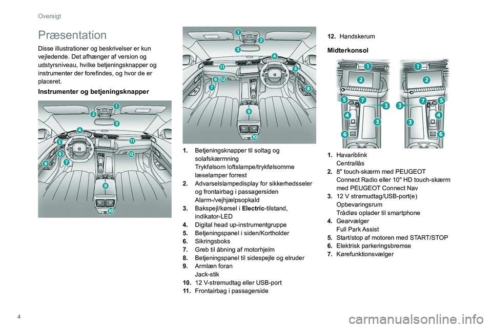 PEUGEOT 508 2021  Brugsanvisning (in Danish) 4
Oversigt
Præsentation
Disse illustrationer og beskrivelser er kun 
vejledende. Det afhænger af version og 
udstyrsniveau, hvilke betjeningsknapper og 
instrumenter der forefindes, og hvor de er 
p