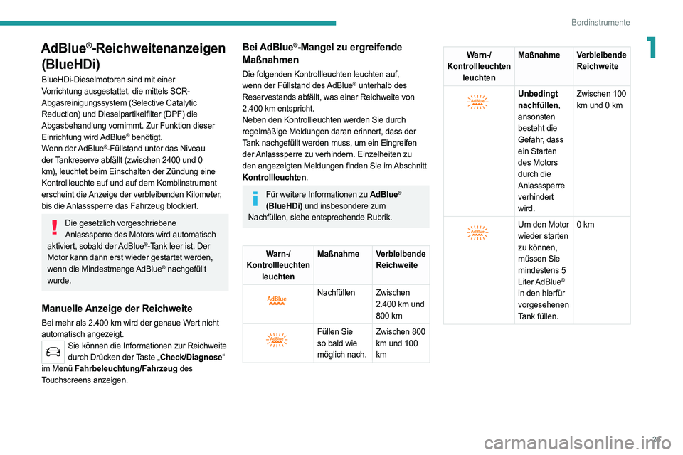 PEUGEOT 508 2021  Betriebsanleitungen (in German) 21
Bordinstrumente
1AdBlue®-Reichweitenanzeigen 
(BlueHDi)
BlueHDi-Dieselmotoren sind mit einer 
Vorrichtung ausgestattet, die mittels SCR-
Abgasreinigungssystem (Selective Catalytic 
Reduction) und 