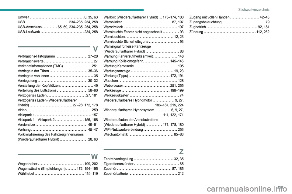 PEUGEOT 508 2021 Betriebsanleitungen (in German) 277
Stichwortverzeichnis
Umwelt 8, 35, 63
USB
234–235, 254, 258
USB-Anschluss
65, 69, 234–235, 254, 258
USB-Laufwerk
234, 258
V
Verbrauchs-Histogramm 27–28
Verbrauchswerte PEUGEOT 508 2021 Betriebsanleitungen (in German) 277
Stichwortverzeichnis
Umwelt 8, 35, 63
USB
234–235, 254, 258
USB-Anschluss
65, 69, 234–235, 254, 258
USB-Laufwerk
234, 258
V
Verbrauchs-Histogramm 27–28
Verbrauchswerte