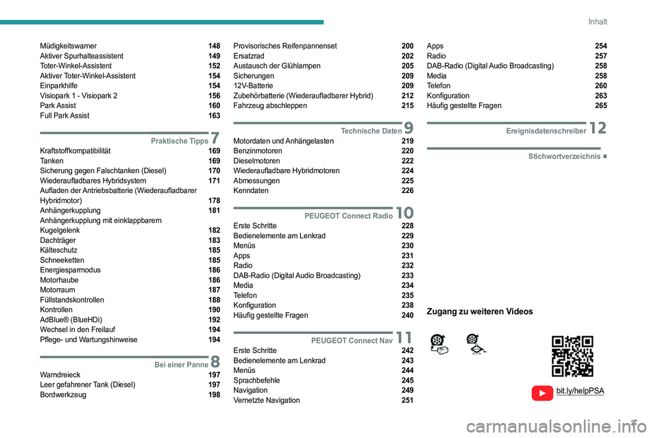 PEUGEOT 508 2021  Betriebsanleitungen (in German) 3
Inhalt
  
  
 
 
 
 
Müdigkeitswarner  148
Aktiver Spurhalteassistent  149
Toter-Winkel-Assistent  152
Aktiver Toter-Winkel-Assistent  154
Einparkhilfe  154
Visiopark 1 - Visiopark 2  156
Park Assi