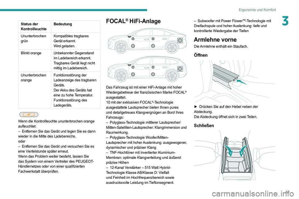 PEUGEOT 508 2021 Betriebsanleitungen (in German) 67
Ergonomie und Komfort
3Status der
KontrollleuchteBedeutung
Ununterbrochen
grün Kompatibles tragbares
Gerät erkannt.
Wird geladen.
Blinkt orange Unbekannter Gegenstand im Ladebereich erkannt.
PEUGEOT 508 2021 Betriebsanleitungen (in German) 67
Ergonomie und Komfort
3Status der
KontrollleuchteBedeutung
Ununterbrochen
grün Kompatibles tragbares
Gerät erkannt.
Wird geladen.
Blinkt orange Unbekannter Gegenstand im Ladebereich erkannt.
