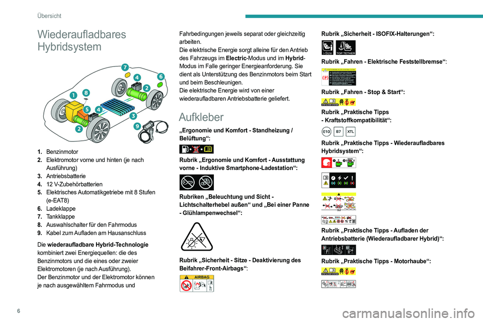 PEUGEOT 508 2021  Betriebsanleitungen (in German) 6
Übersicht
Wiederaufladbares 
Hybridsystem
 
 
1.Benzinmotor
2. Elektromotor vorne und hinten (je nach 
Ausführung)
3. Antriebsbatterie
4. 12
  V-Zubehörbatterien
5. Elektrisches Automatikgetriebe