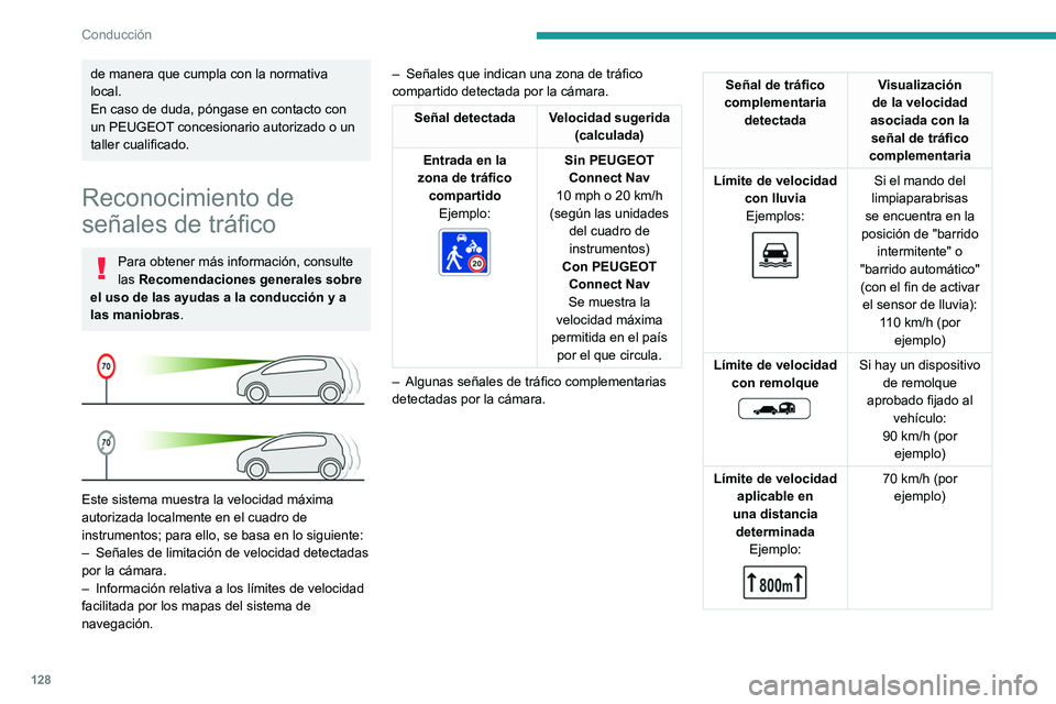 PEUGEOT 508 2021  Manual del propietario (in Spanish) 128
Conducción
de manera que cumpla con la normativa 
local.
En caso de duda, póngase en contacto con 
un PEUGEOT concesionario autorizado o un 
taller cualificado.
Reconocimiento de 
señales de tr