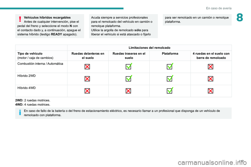 PEUGEOT 508 2021  Manual del propietario (in Spanish) 217
En caso de avería
8Vehículos híbridos recargables
Antes de cualquier intervención, pise el 
pedal del freno y seleccione el modo  N con 
el contacto dado y, a continuación, apague el 
sistema