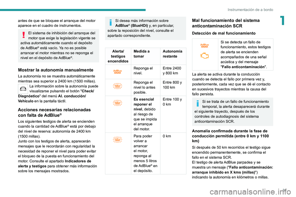 PEUGEOT 508 2021 Manual del propietario (in Spanish) 21
Instrumentación de a bordo
1antes de que se bloquee el arranque del motor
aparece en el cuadro de instrumentos.
El sistema de inhibición del arranque del
motor que exige la legislación vigente PEUGEOT 508 2021 Manual del propietario (in Spanish) 21
Instrumentación de a bordo
1antes de que se bloquee el arranque del motor
aparece en el cuadro de instrumentos.
El sistema de inhibición del arranque del
motor que exige la legislación vigente