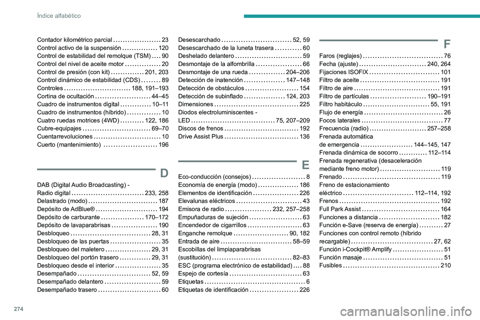 PEUGEOT 508 2021  Manual del propietario (in Spanish) 274
Índice alfabético
Contador kilométrico parcial     23
Control activo de la suspensión     
120
Control de estabilidad del remolque (TSM)
    
90
Control del nivel de aceite motor
    
20
Contr