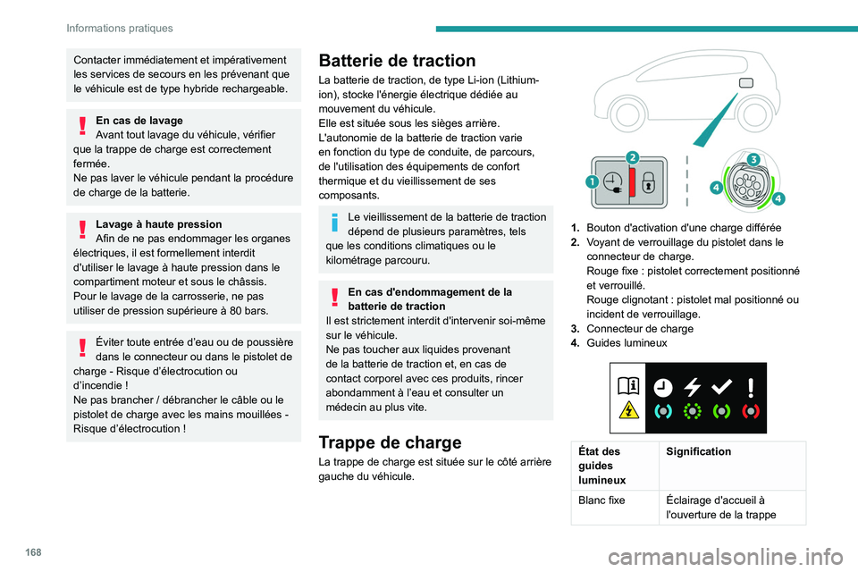 PEUGEOT 508 2021  Manuel du propriétaire (in French) 168
Informations pratiques
Contacter immédiatement et impérativement 
les services de secours en les prévenant que 
le véhicule est de type hybride rechargeable.
En cas de lavage
Avant tout lavage