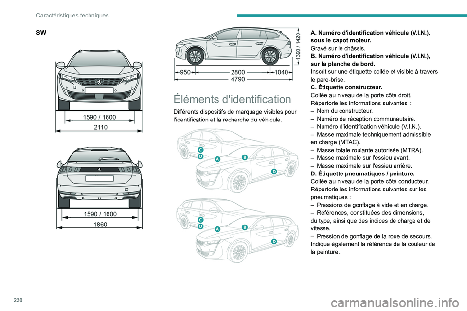 PEUGEOT 508 2021  Manuel du propriétaire (in French) 220
Caractéristiques techniques
SW 
 
 
 
Éléments d'identification
Différents dispositifs de marquage visibles pour 
l'identification et la recherche du véhicule.
 
 
A. Numéro d'id