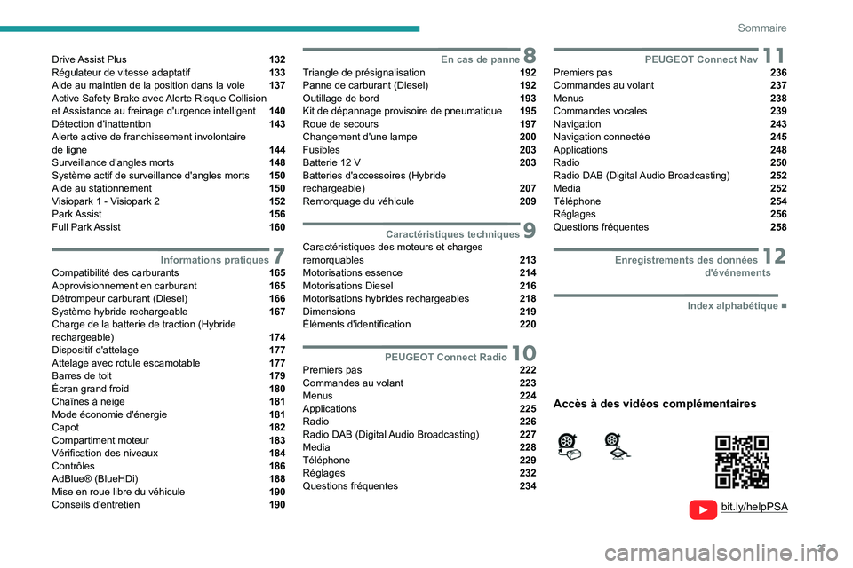 PEUGEOT 508 2021  Manuel du propriétaire (in French) 3
Sommaire
  
  
 
 
 
 
Drive Assist  Plus  132
Régulateur de vitesse adaptatif  133
Aide au maintien de la position dans la voie  137
Active Safety Brake avec Alerte Risque Collision  
et Assistanc