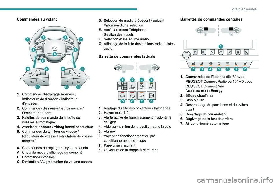 PEUGEOT 508 2021  Manuel du propriétaire (in French) 5
Vue d’ensemble
Commandes au volant 
 
1.Commandes d'éclairage extérieur   / 
Indicateurs de direction   / Indicateur 
d'entretien
2. Commandes d'essuie-vitre
  / Lave-vitre   / 
Ordi