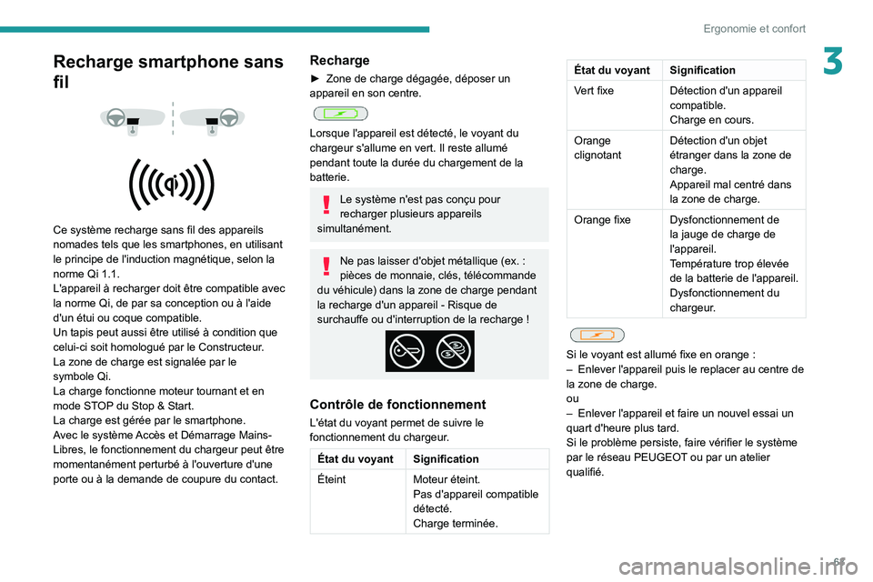 PEUGEOT 508 2021 Manuel du propriétaire (in French) 63
Ergonomie et confort
3Recharge smartphone sans
fil
Ce système recharge sans fil des appareils
nomades tels que les smartphones, en utilisant
le principe de l'induction magnétique, PEUGEOT 508 2021 Manuel du propriétaire (in French) 63
Ergonomie et confort
3Recharge smartphone sans
fil
Ce système recharge sans fil des appareils
nomades tels que les smartphones, en utilisant
le principe de l'induction magnétique,
