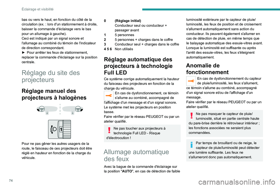 PEUGEOT 508 2021  Manuel du propriétaire (in French) 74
Éclairage et visibilité
bas ou vers le haut, en fonction du côté de la 
circulation (ex.  : lors d'un stationnement à droite, 
baisser la commande d'éclairage vers le bas 
pour un all