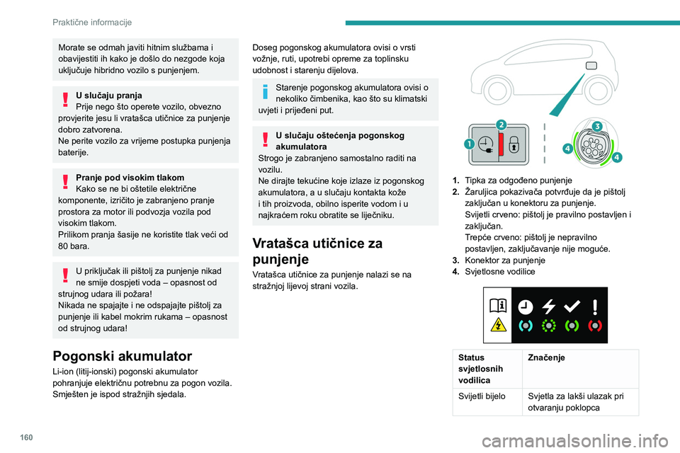 PEUGEOT 508 2021 Upute Za Rukovanje (in Croatian) 160
Praktične informacije
Morate se odmah javiti hitnim službama i
obavijestiti ih kako je došlo do nezgode koja
uključuje hibridno vozilo s punjenjem.
U slučaju pranja
Prije nego što operete PEUGEOT 508 2021 Upute Za Rukovanje (in Croatian) 160
Praktične informacije
Morate se odmah javiti hitnim službama i
obavijestiti ih kako je došlo do nezgode koja
uključuje hibridno vozilo s punjenjem.
U slučaju pranja
Prije nego što operete