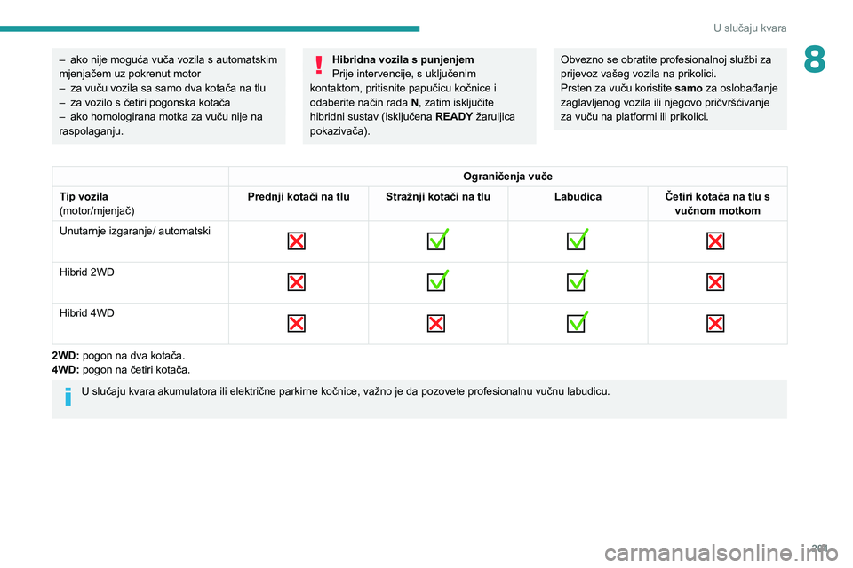 PEUGEOT 508 2021  Upute Za Rukovanje (in Croatian) 201
U slučaju kvara
8– ako nije moguća vuča vozila s automatskim 
mjenjačem uz pokrenut motor
–
 
za vuču vozila sa samo dva kotača na tlu
–

 
za vozilo s četiri pogonska kotača
–

 
