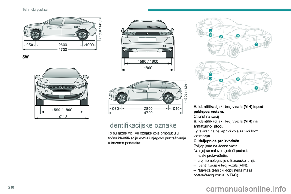 PEUGEOT 508 2021 Upute Za Rukovanje (in Croatian) 210
Tehnički podaci
– Ukupna dopuštena masa vozila s prikolicom
(MTRA).
– Maksimalna masa na prednjoj osovini.
– Maksimalna masa na stražnjoj osovini.
D. Naljepnica s podacima o gumama/boj PEUGEOT 508 2021 Upute Za Rukovanje (in Croatian) 210
Tehnički podaci
– Ukupna dopuštena masa vozila s prikolicom
(MTRA).
– Maksimalna masa na prednjoj osovini.
– Maksimalna masa na stražnjoj osovini.
D. Naljepnica s podacima o gumama/boj