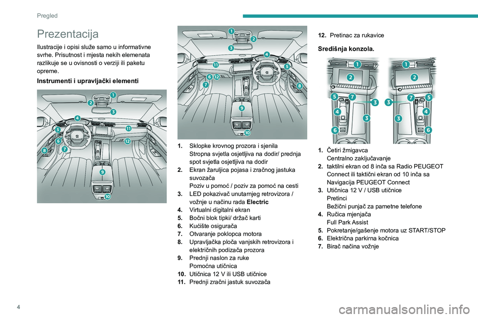PEUGEOT 508 2021  Upute Za Rukovanje (in Croatian) 4
Pregled
Prezentacija
Ilustracije i opisi služe samo u informativne 
svrhe. Prisutnost i mjesta nekih elemenata 
razlikuje se u ovisnosti o verziji ili paketu 
opreme.
Instrumenti i upravljački ele