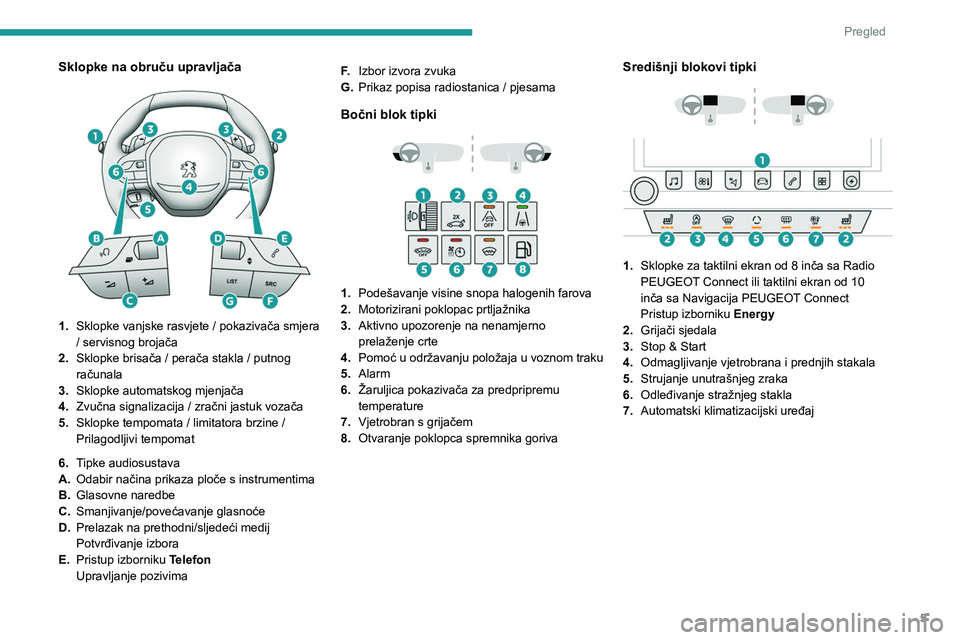 PEUGEOT 508 2021  Upute Za Rukovanje (in Croatian) 5
Pregled
Sklopke na obruču upravljača 
 
1.Sklopke vanjske rasvjete / pokazivača smjera 
/ servisnog brojača
2. Sklopke brisača / perača stakla / putnog 
računala
3. Sklopke automatskog mjenja