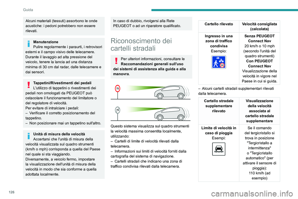 PEUGEOT 508 2021 Manuale duso (in Italian) 126
Guida
Alcuni materiali (tessuti) assorbono le onde
acustiche: i pedoni potrebbero non essere
rilevati.
Manutenzione
Pulire regolarmente i paraurti, i retrovisori
esterni e il campo visivo delle PEUGEOT 508 2021 Manuale duso (in Italian) 126
Guida
Alcuni materiali (tessuti) assorbono le onde
acustiche: i pedoni potrebbero non essere
rilevati.
Manutenzione
Pulire regolarmente i paraurti, i retrovisori
esterni e il campo visivo delle