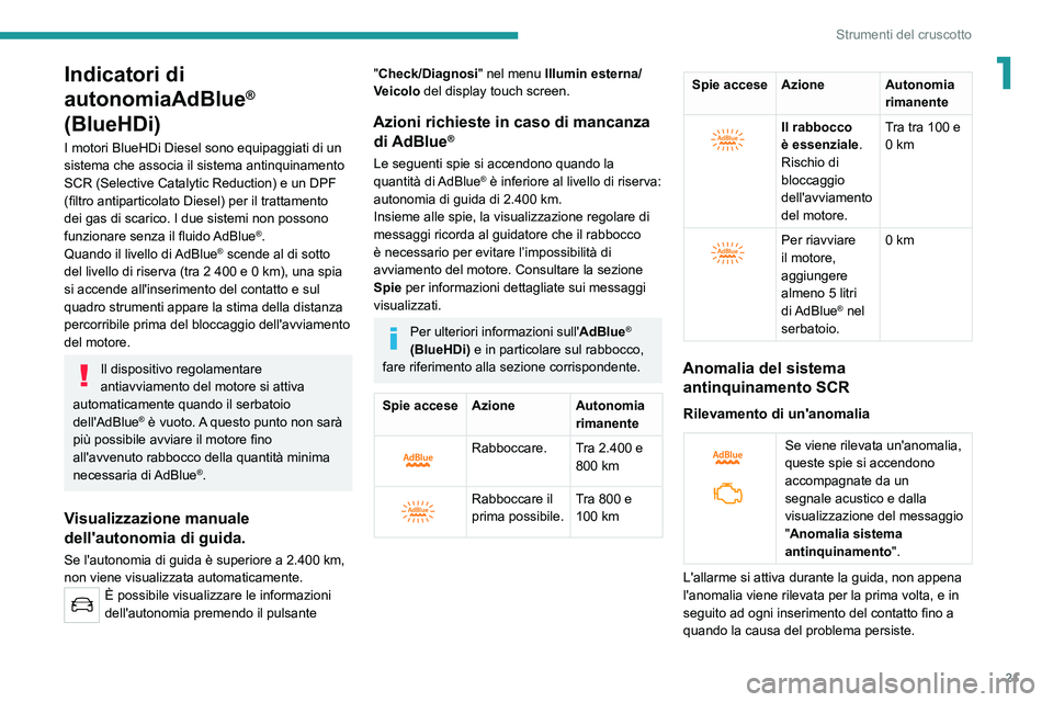 PEUGEOT 508 2021  Manuale duso (in Italian) 21
Strumenti del cruscotto
1Indicatori di 
autonomiaAdBlue
® 
(BlueHDi)
I motori BlueHDi Diesel sono equipaggiati di un 
sistema che associa il sistema antinquinamento 
SCR (Selective Catalytic Reduc